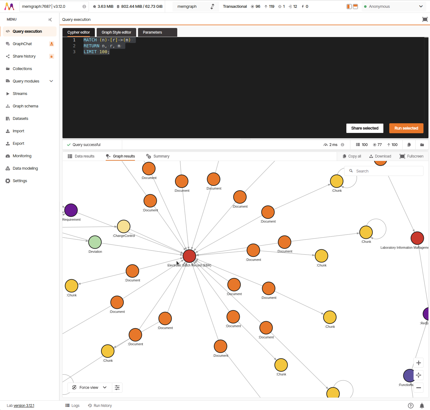 Memgraph Lab showing the knowledge graph with requirement traceability chains, deviations, and CAPA linkages